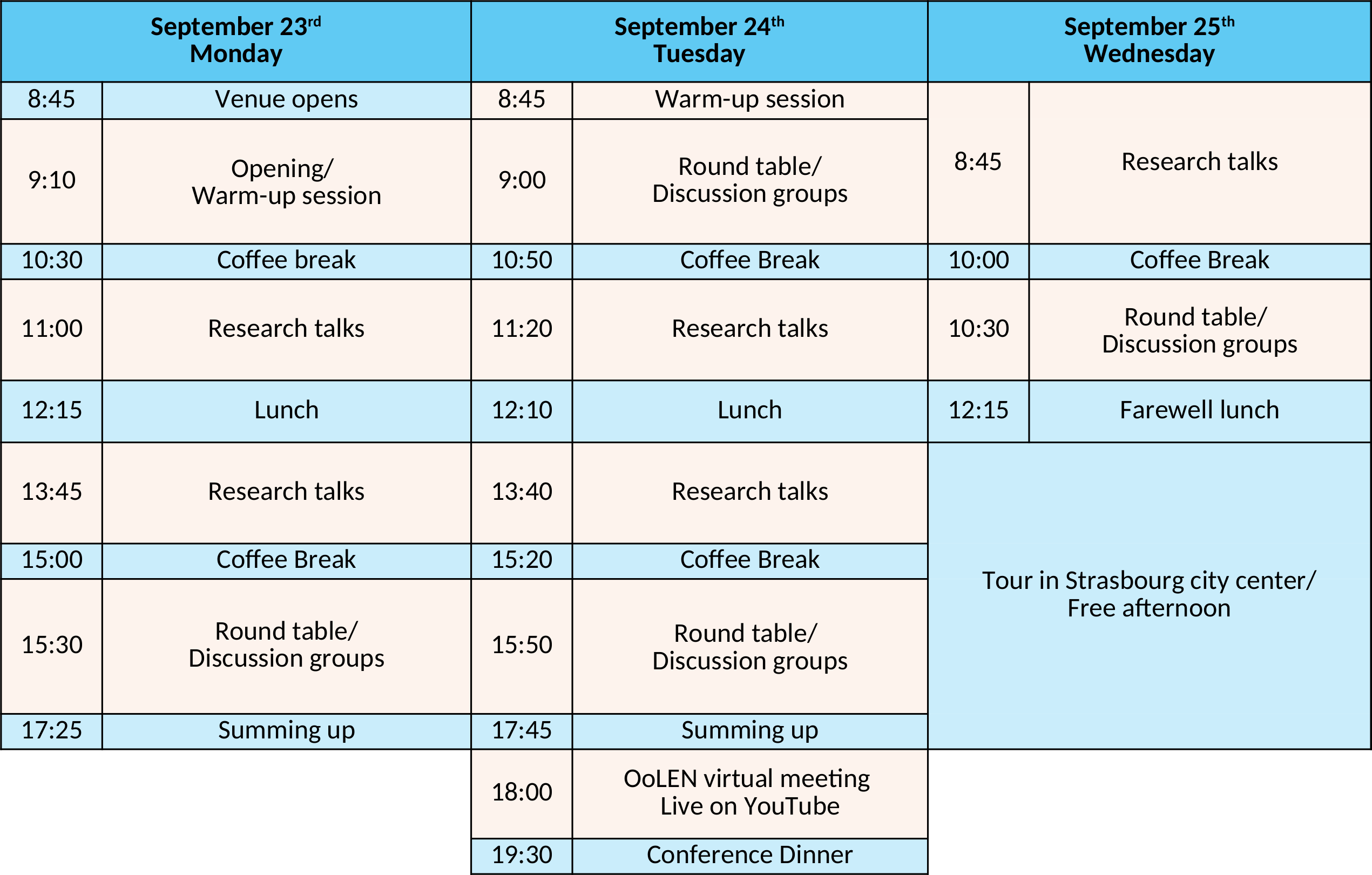 Programme